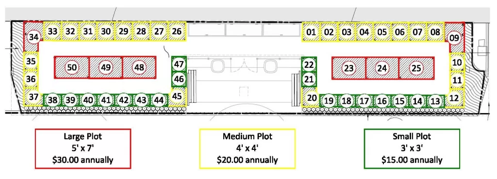 Community Garden Plot Map